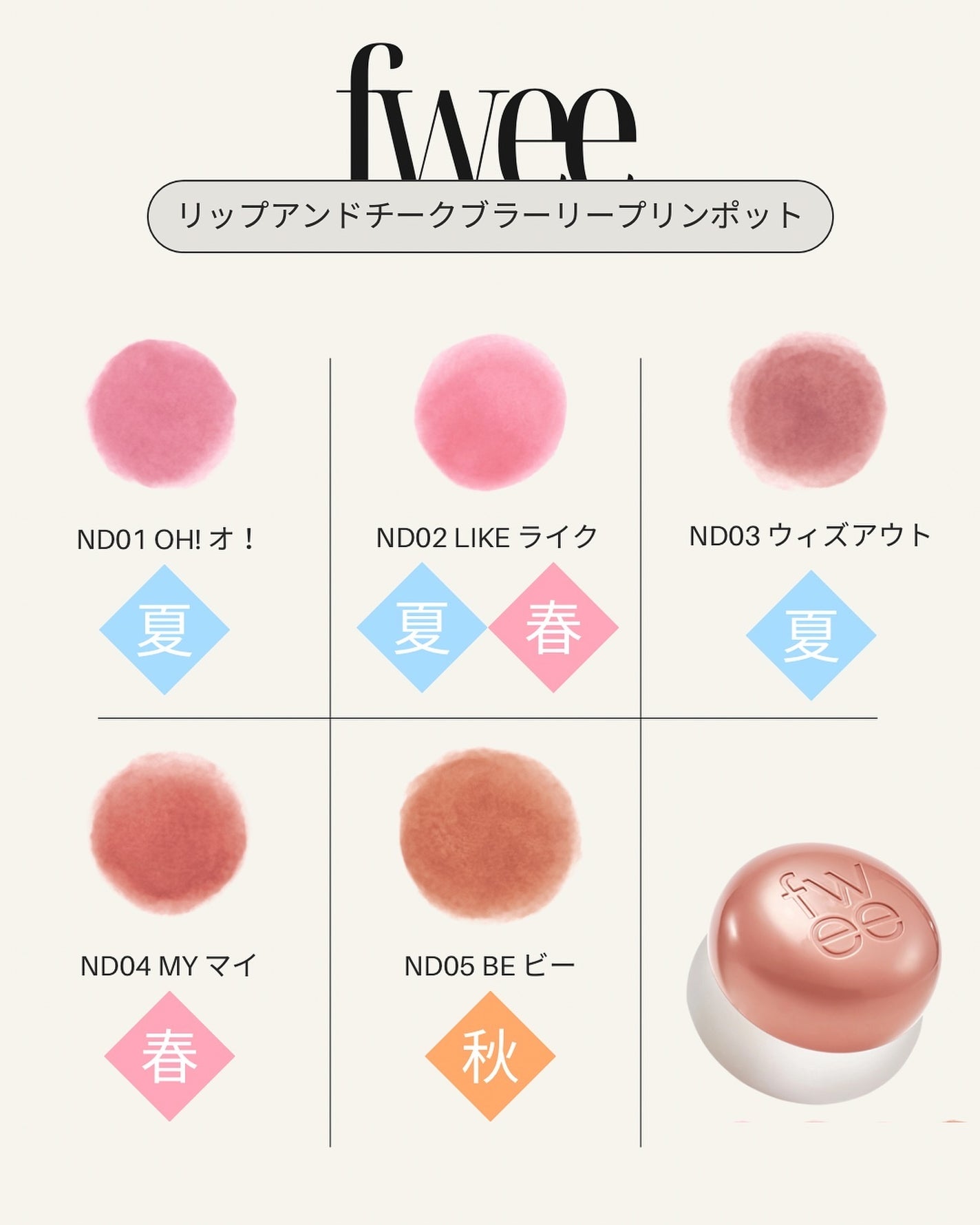 フィー リップアンドチーク ブラーリープリンポット/fwee/口紅を使ったクチコミ(4枚目)