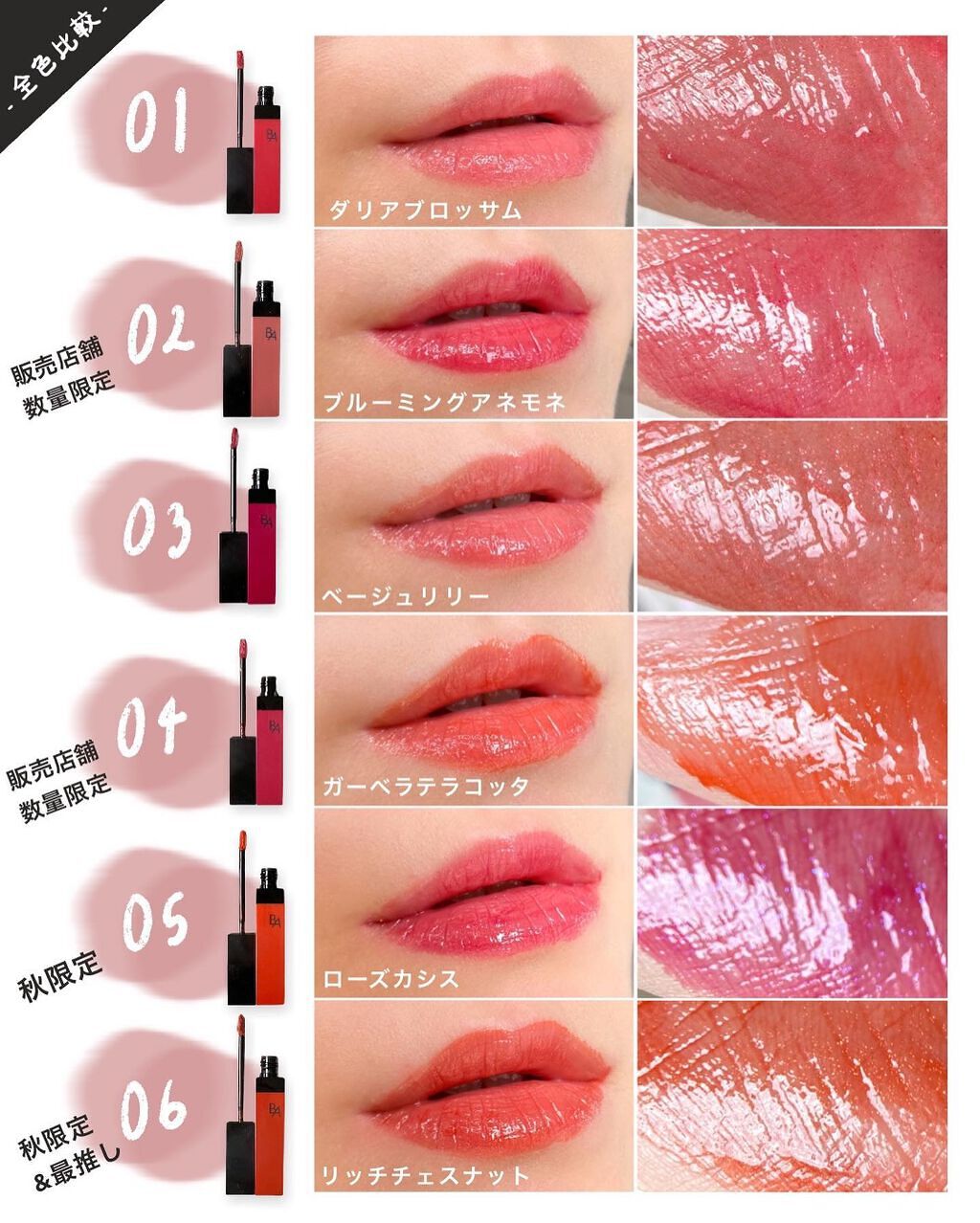 BAグロス、口紅、リップバーセラム 試してみた】B.A B.A リップ バーセラムのリアルな口コミ・レビュー | LIPS