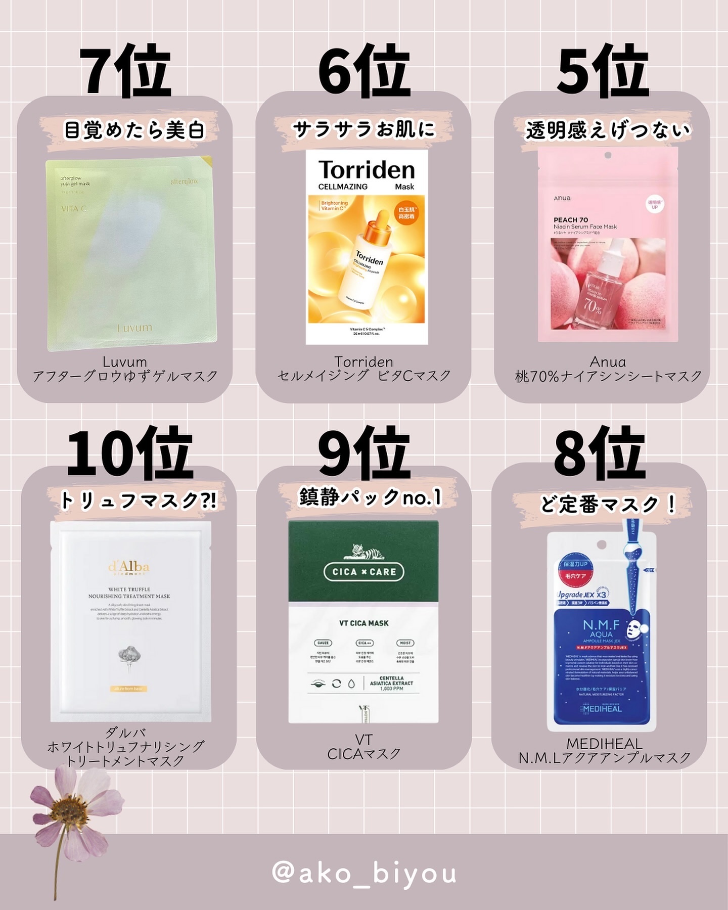 N.M.FアクアアンプルマスクJEX/MEDIHEAL/シートマスク・パックを使ったクチコミ（2枚目）