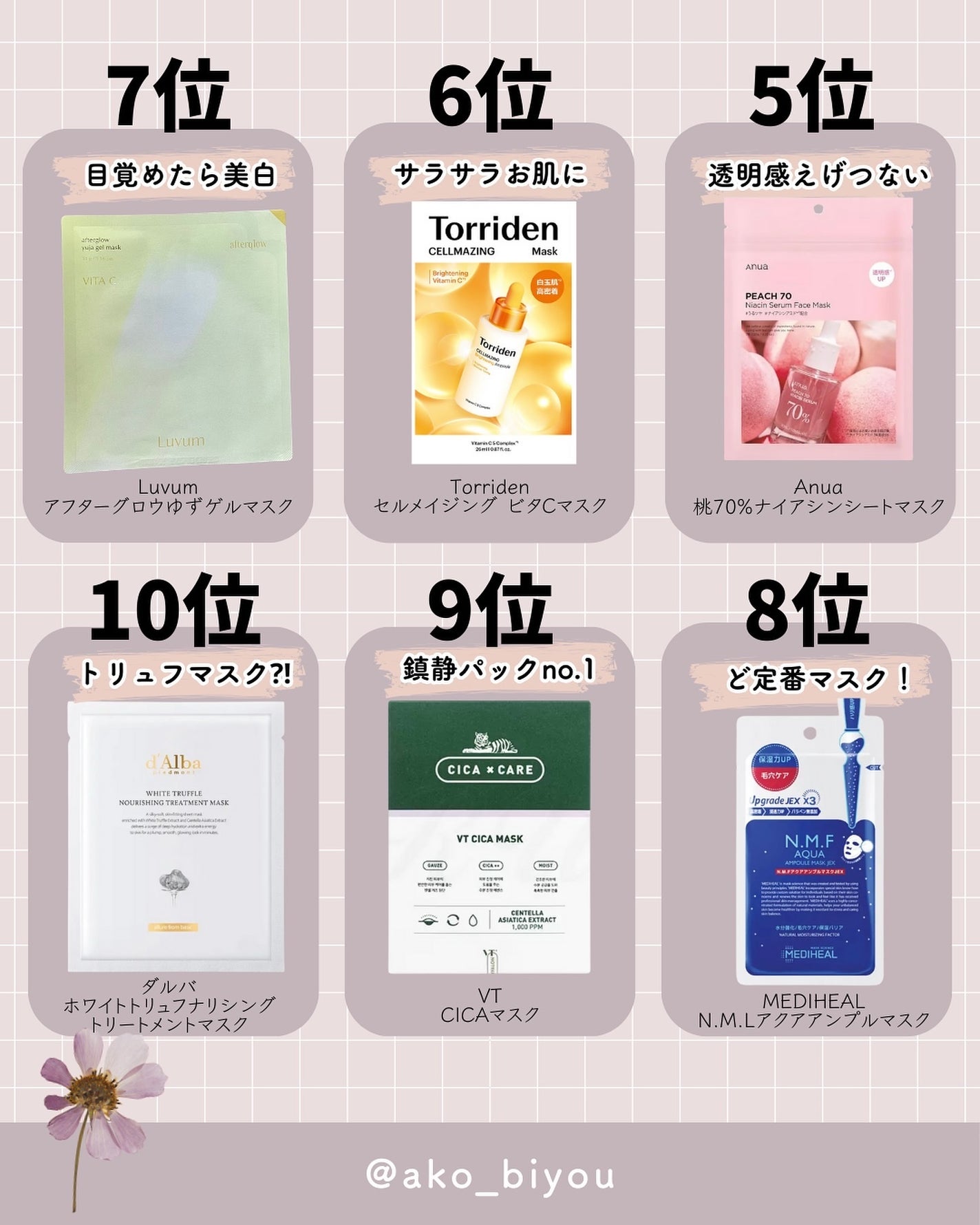 N.M.FアクアアンプルマスクJEX/MEDIHEAL/シートマスク・パックを使ったクチコミ(2枚目)