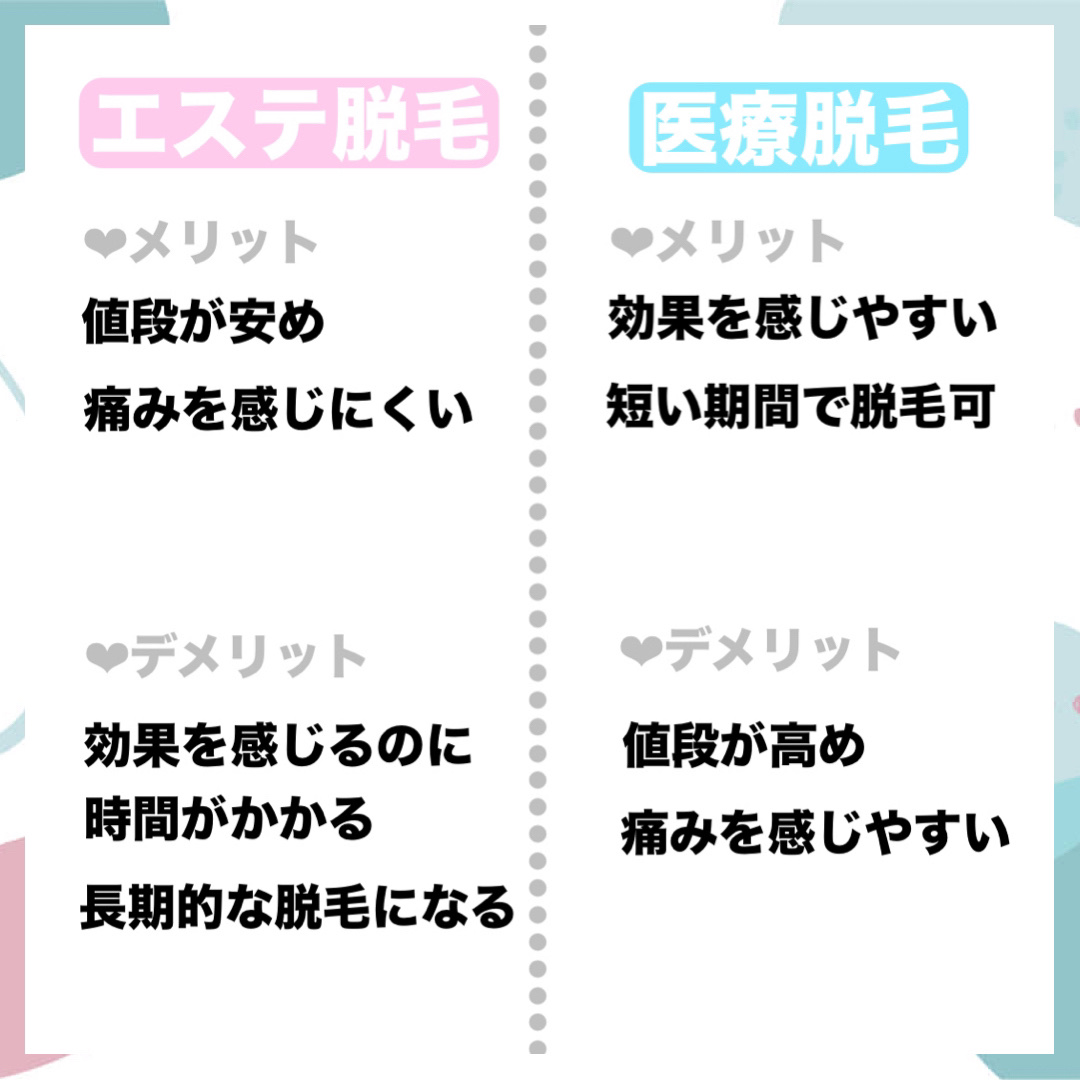 フェミニンクレンジングワイプ ノーマルスキン/Summer's Eve(サマーズイブ)/デリケートゾーンケアを使ったクチコミ（2枚目）
