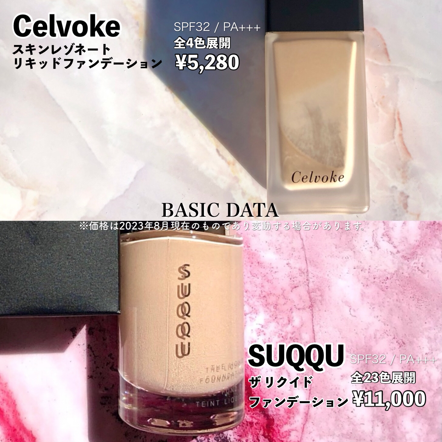 スキンレゾネート リキッドファンデーション 200 明るめ/Celvoke/リキッドファンデーションを使ったクチコミ（2枚目）