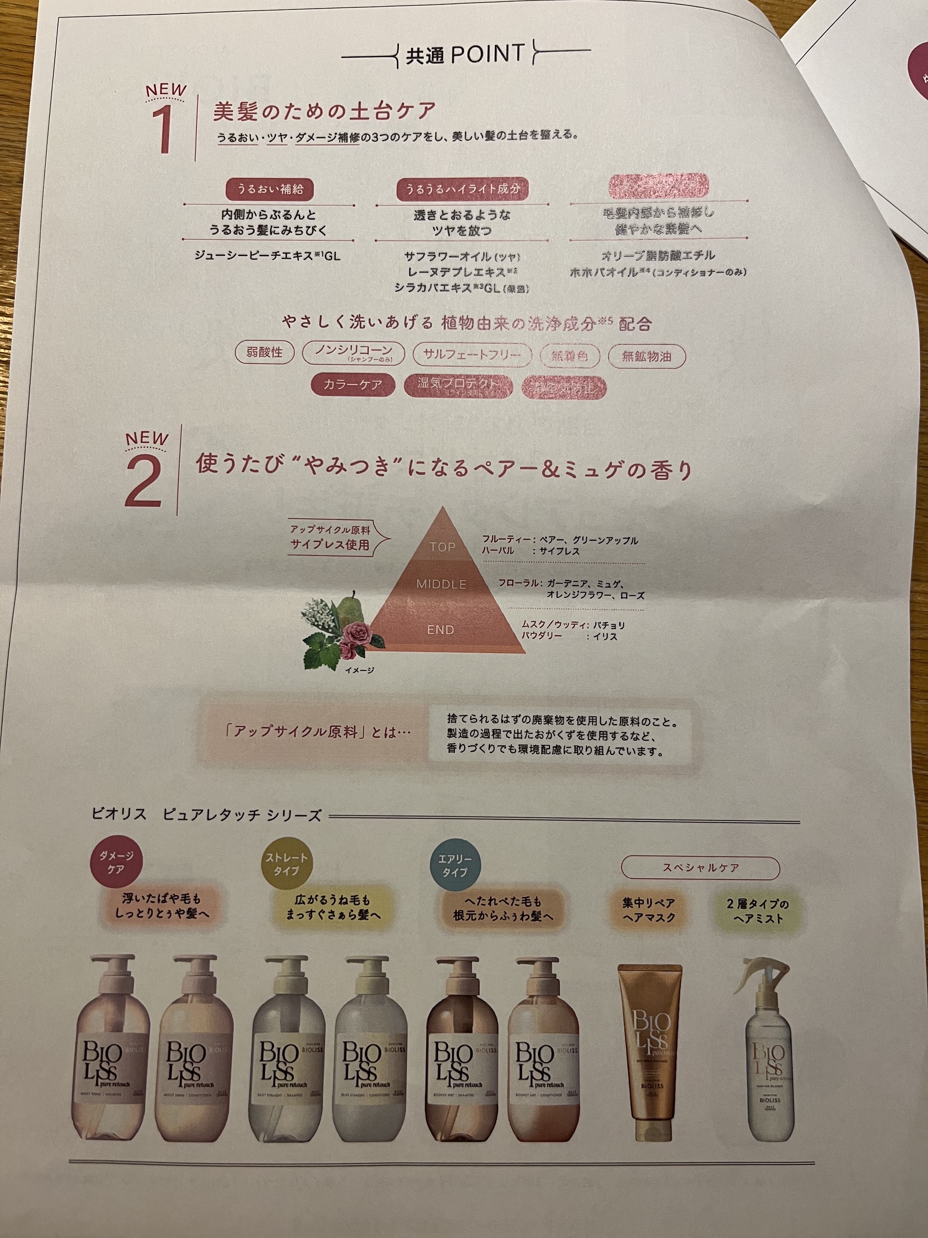 SS ビオリス ピュアレタッチ グロウヘア オイルインミスト/SSビオリス/アウトバストリートメントを使ったクチコミ（3枚目）