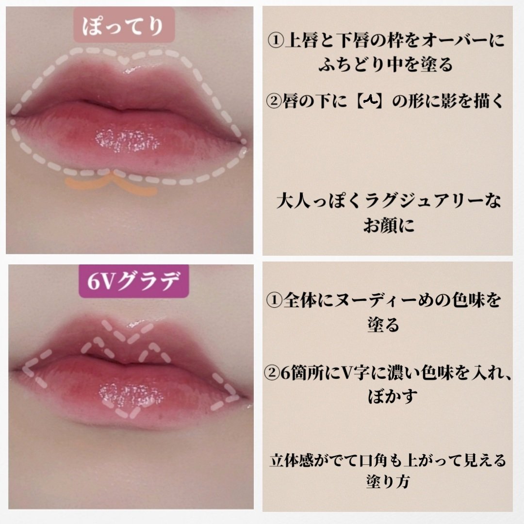 カラーミキシングコンシーラー/キャンメイク/パレットコンシーラーを使ったクチコミ（2枚目）