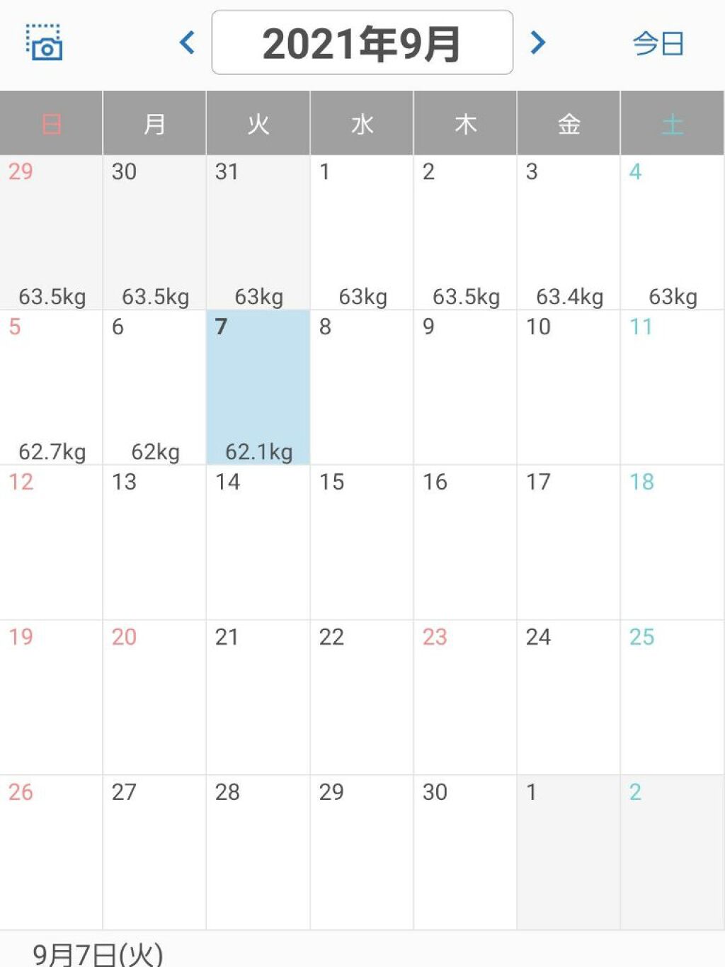 を使ったクチコミ（1枚目）