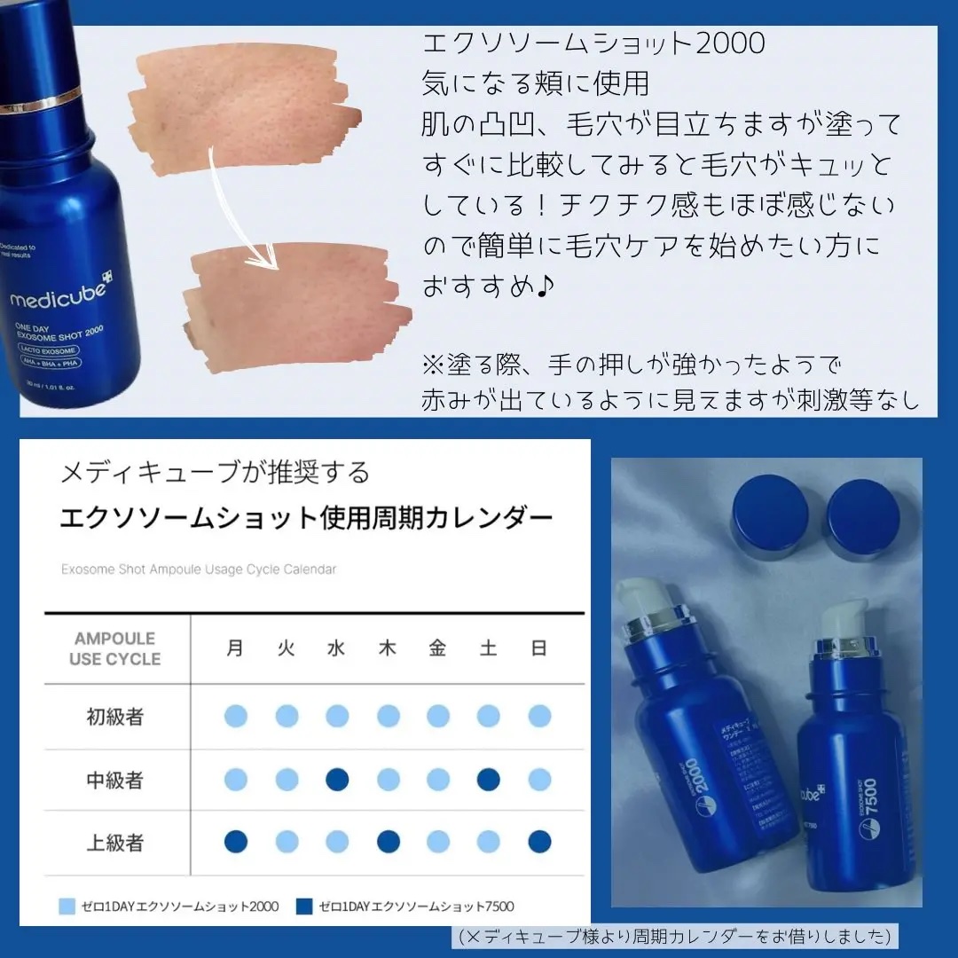 ゼロ1DAYエクソソームショット2000/MEDICUBE/美容液を使ったクチコミ（3枚目）