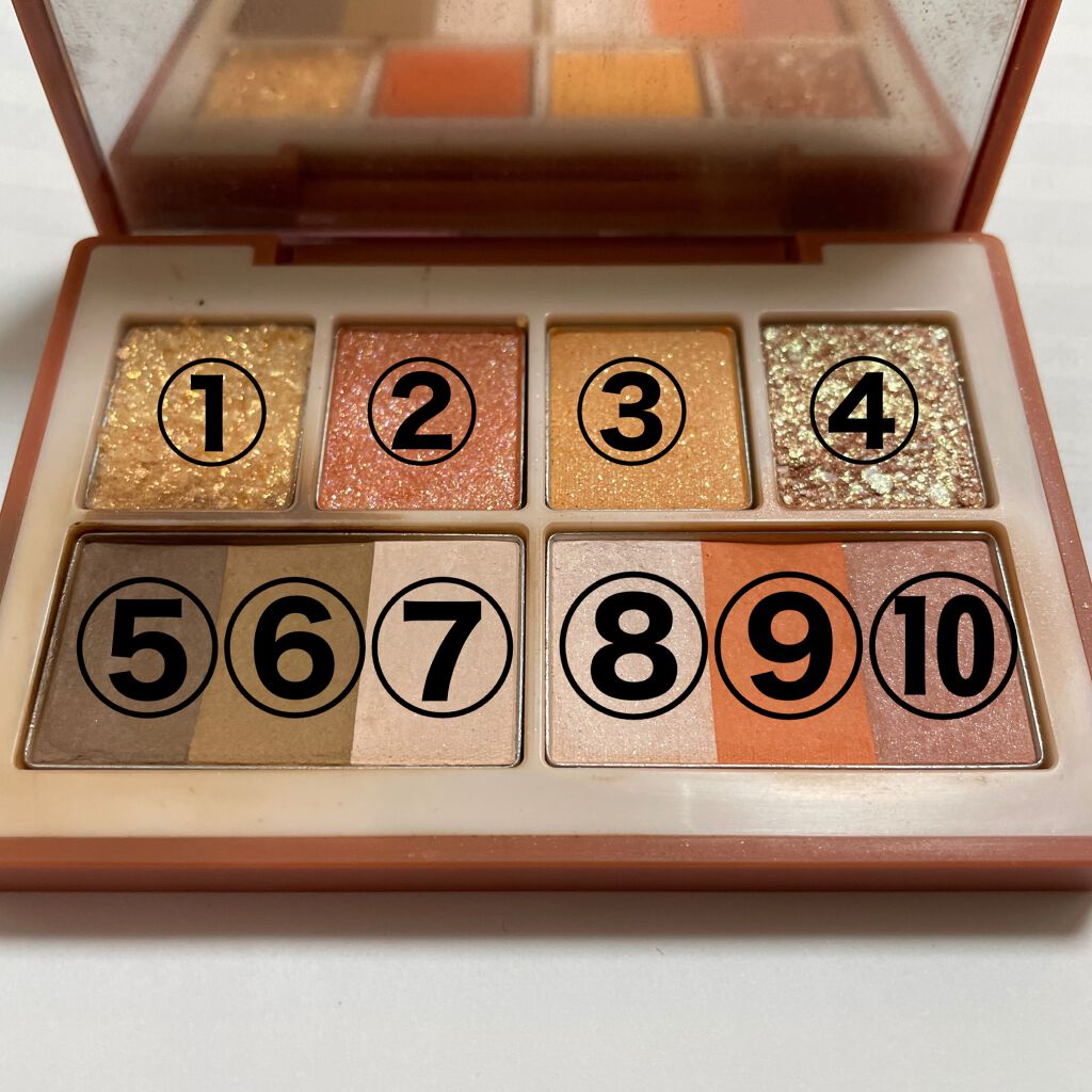 ラグトーマス・キット/RICAFROSH/アイシャドウパレットを使ったクチコミ（3枚目）