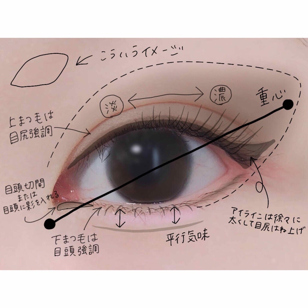 アイ カラー クォード/TOM FORD BEAUTY/アイシャドウパレットを使ったクチコミ(2枚目)