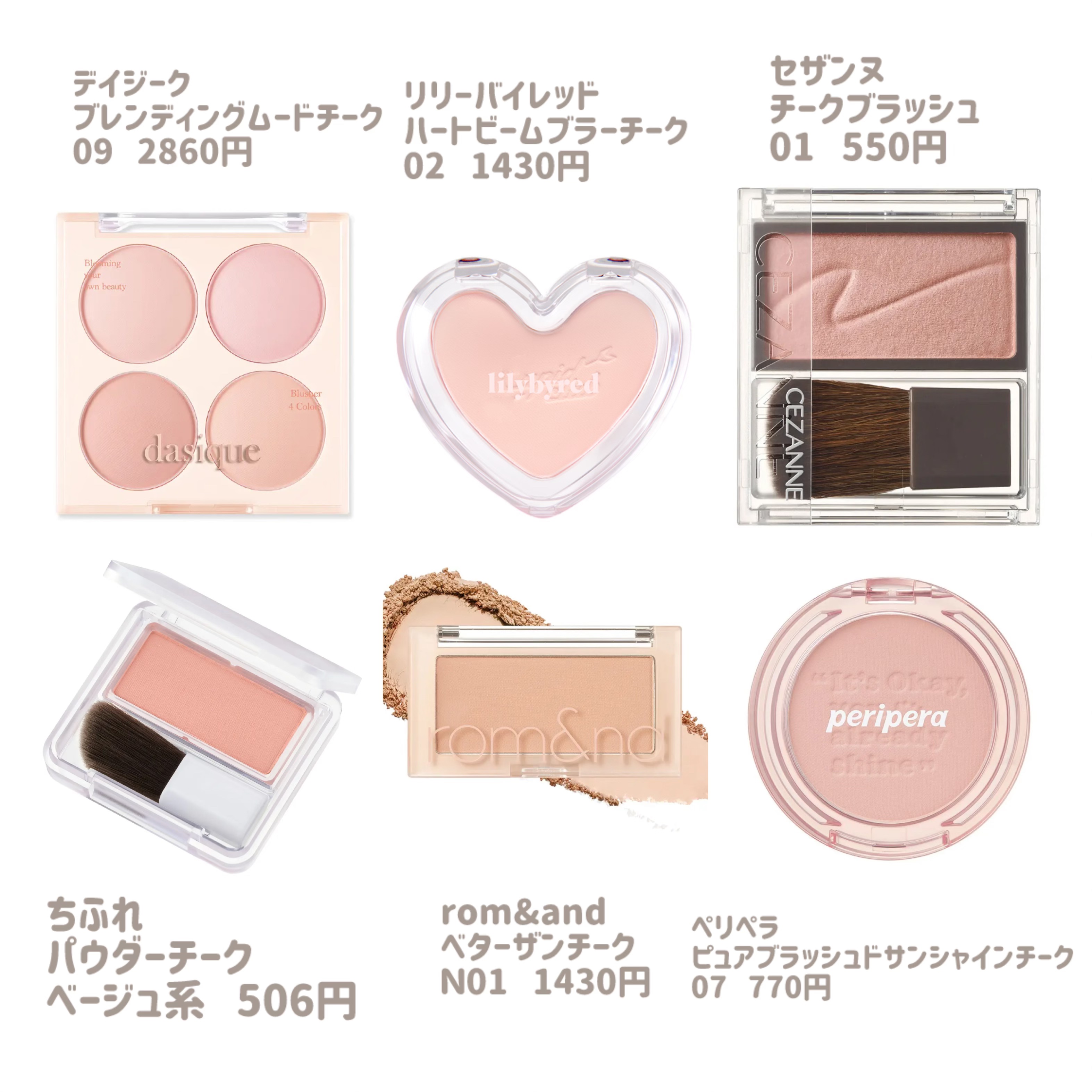 Luv Beam Blur Cheek/lilybyred/パウダーチークを使ったクチコミ（2枚目）