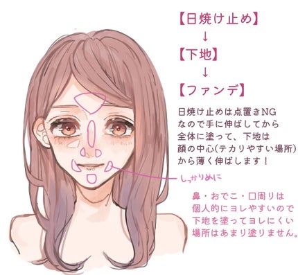 ラスティングマルチアイベース WP/キャンメイク/アイシャドウベースを使ったクチコミ(3枚目)