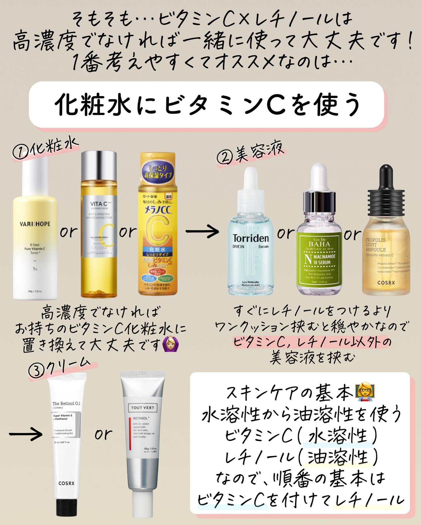 ナイアシンアミド 10 セラム/コスデバハ/美容液を使ったクチコミ（3枚目）