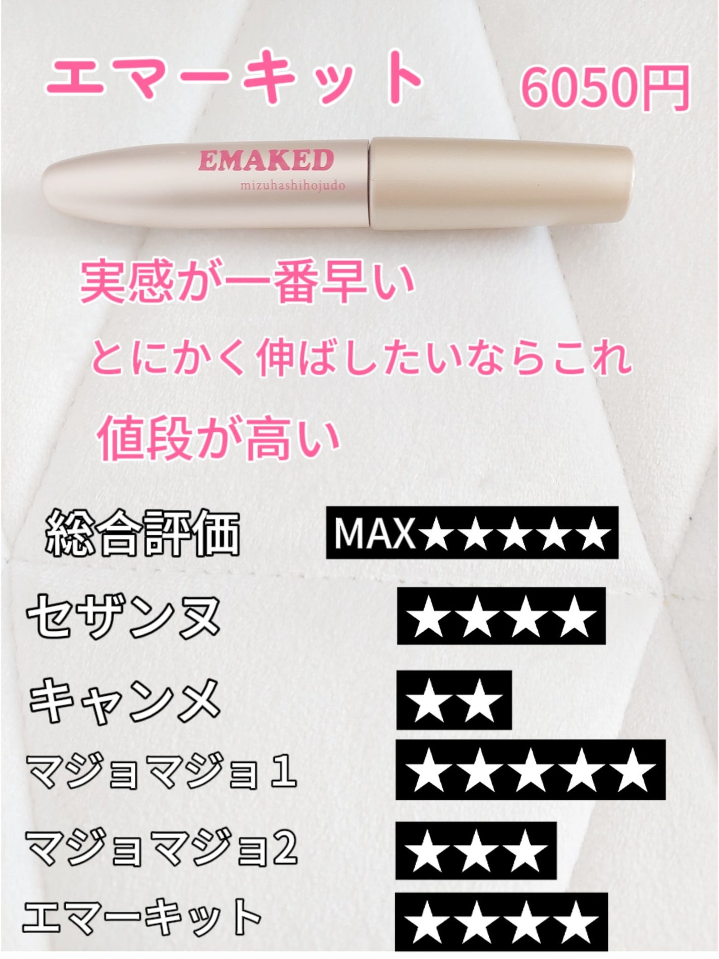 EMAKED(エマーキット)/水橋保寿堂製薬/まつげ美容液を使ったクチコミ(4枚目)