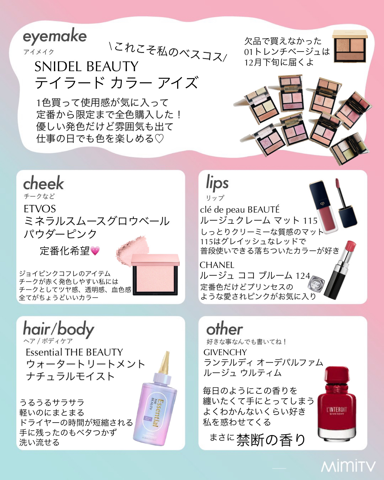 を使ったクチコミ（2枚目）