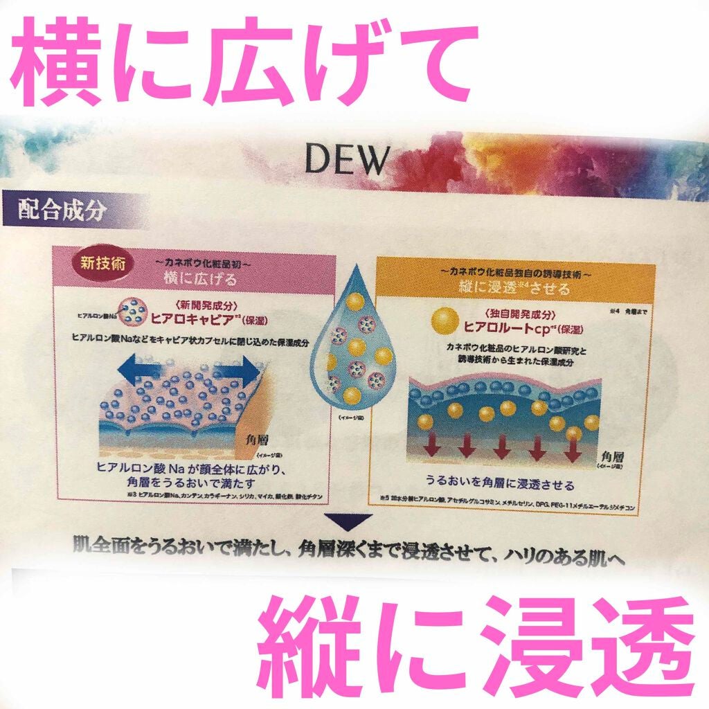 キャビアドットブースター/DEW/ブースター・導入液を使ったクチコミ(4枚目)