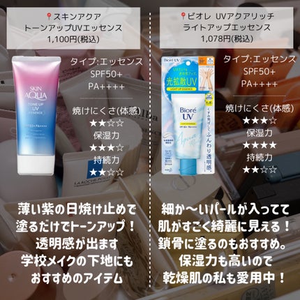 マーメイドスキンジェルUV/キャンメイク/日焼け止めジェルを使ったクチコミ(7枚目)