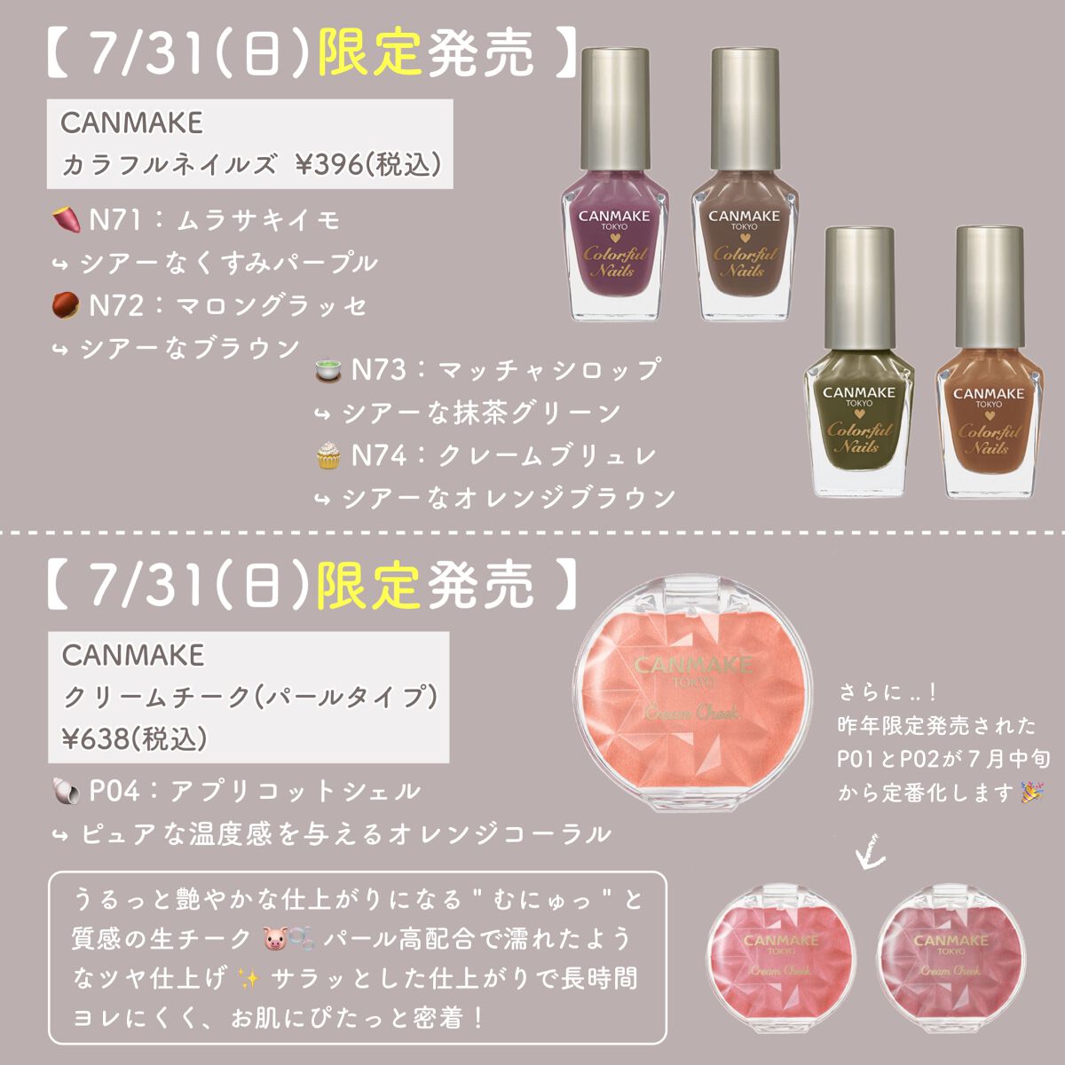 カラフルネイルズ/キャンメイク/マニキュアを使ったクチコミ(4枚目)