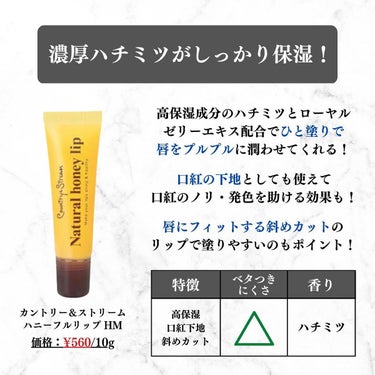 美容オタクのダン｜プチプラスキンケアコスメ on LIPS 「＜コスパ最強！＞高保湿リップクリーム5選！◆紹介したアイテム・..」（5枚目）