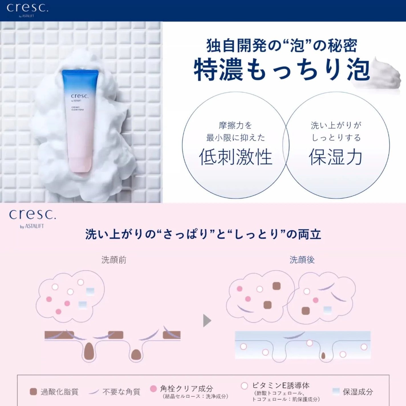 スムースフィット マルチシールド/cresc. by ASTALIFT/化粧下地を使ったクチコミ(5枚目)