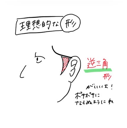 ã«ãã²ðãã©ãã on LIPS ã#墿ã#ãã¿ãã#è€ããããã¢ã®äœãæ¹..ãïŒ6æç®ïŒ