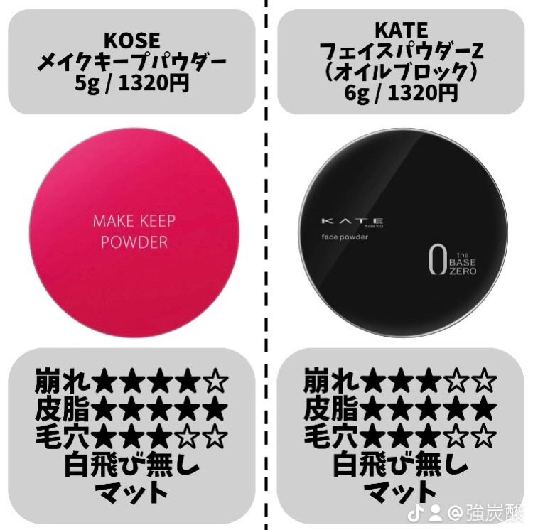 ライトリフレクティングセッティングパウダー プレスト N/NARS/プレストパウダーを使ったクチコミ(8枚目)