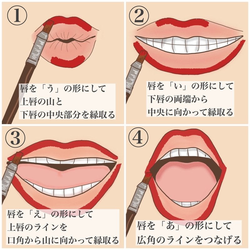 さり フォロバ on LIPS 「自分に似合うリップ!初心者さんでも簡単に塗れる方法があります!..」(3枚目)