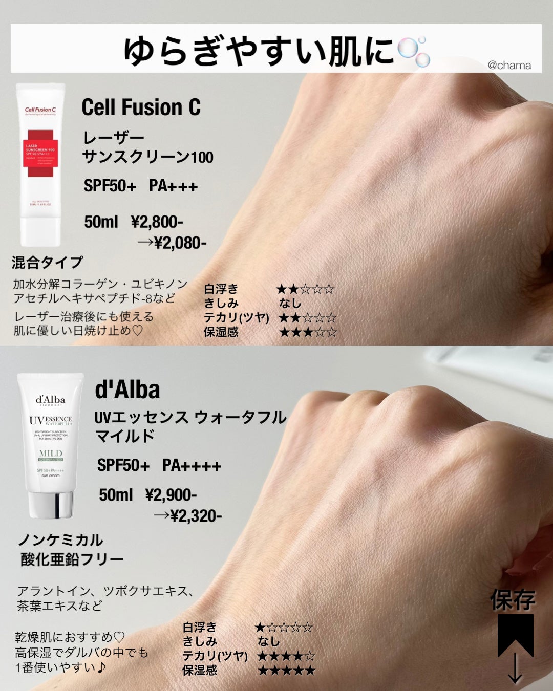 chama |ニキビ体質の正直レビュー🌻 on LIPS 「今回は日焼け止め❤️推しの最新版です😆👍春は夏に近いほど紫外線..」(4枚目)