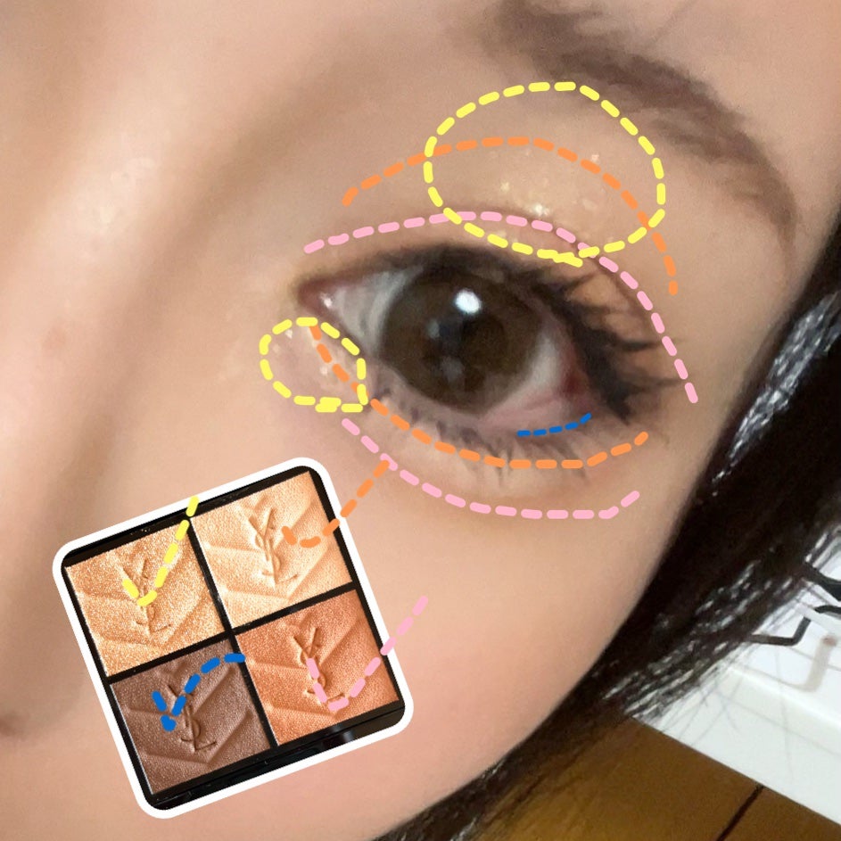 クチュール ミニ クラッチ/YVES SAINT LAURENT BEAUTE/アイシャドウパレットを使ったクチコミ(2枚目)