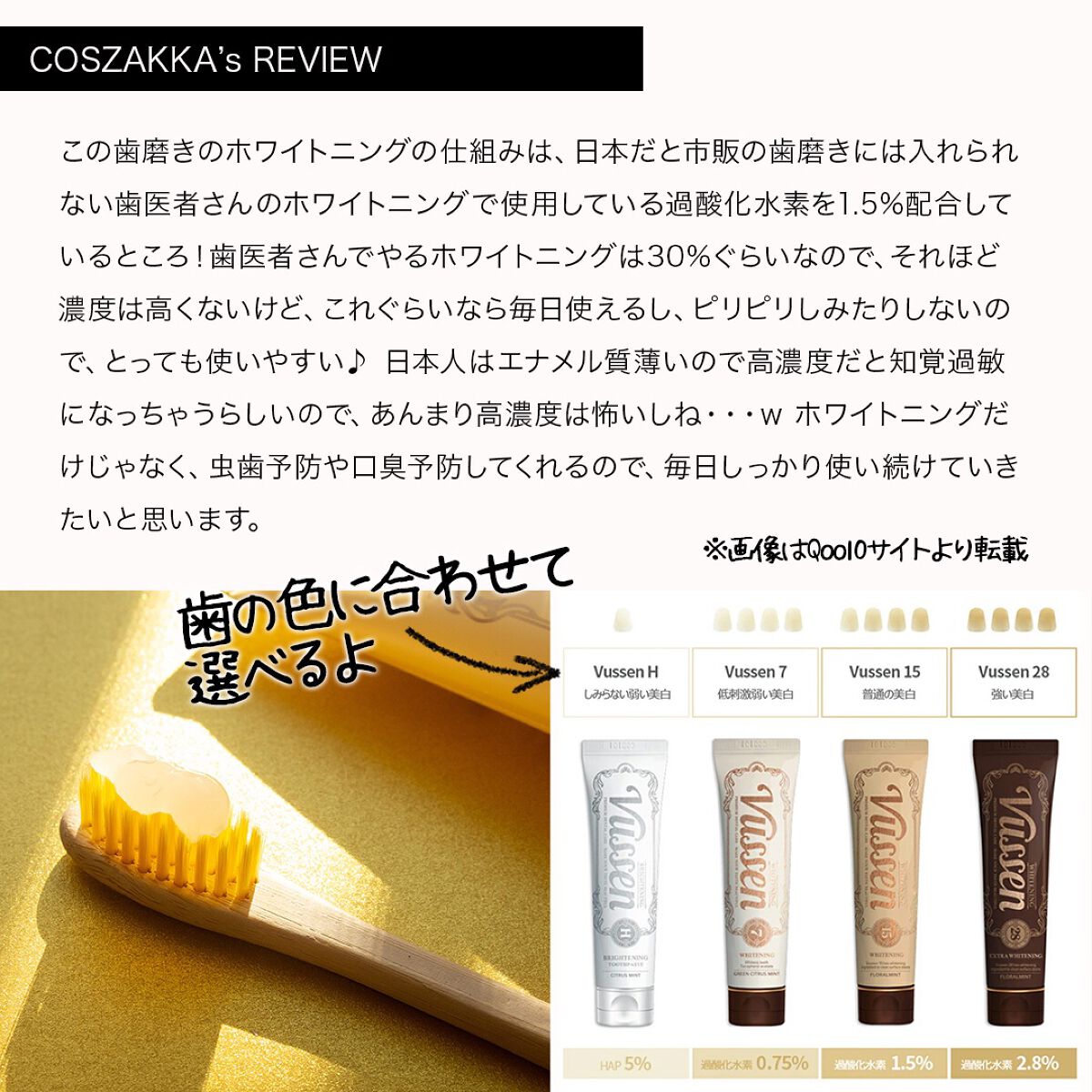 を使ったクチコミ（3枚目）