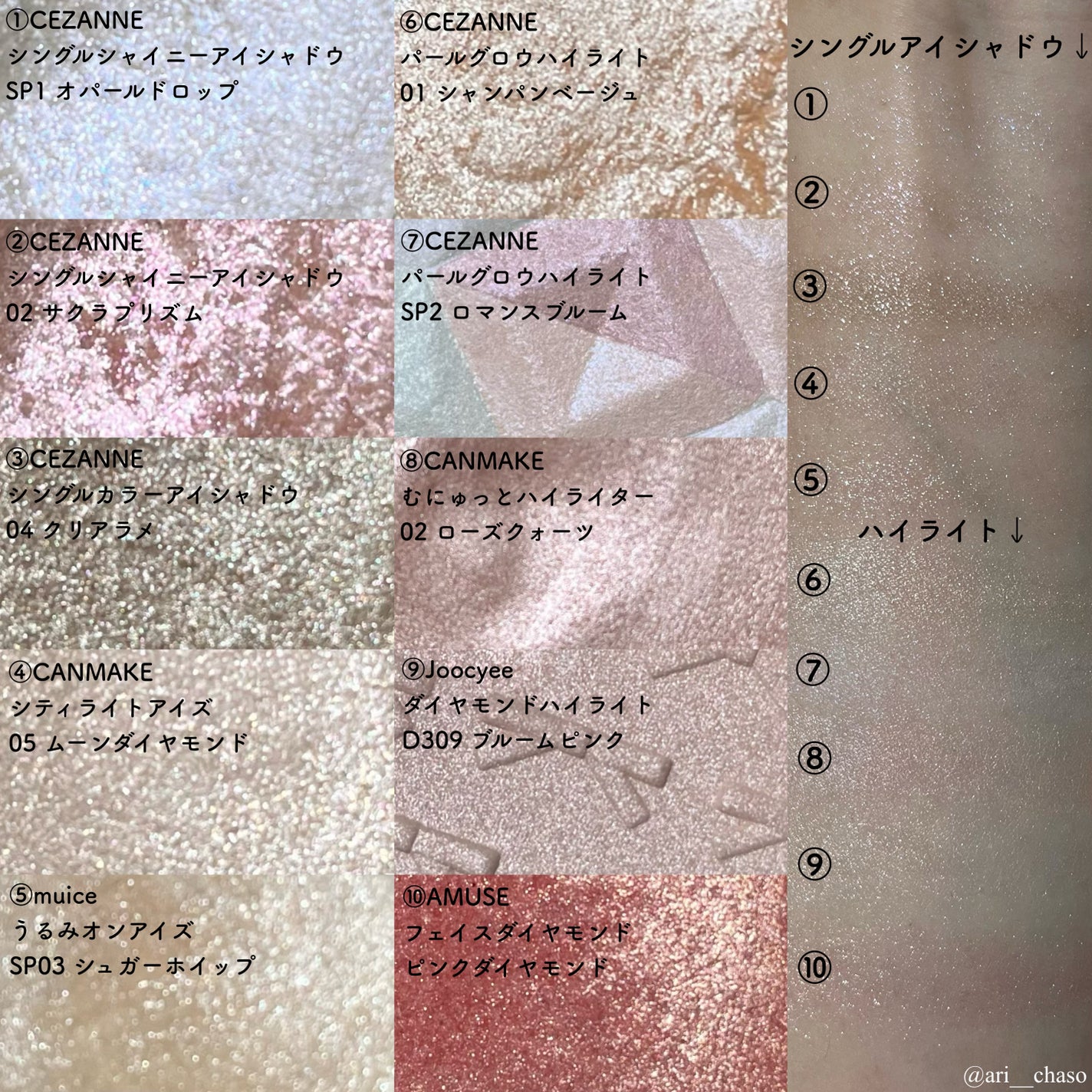 パールグロウハイライト/CEZANNE/パウダーハイライトを使ったクチコミ(2枚目)