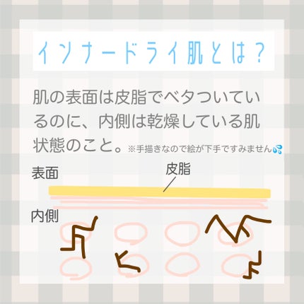 なめらか本舗 乳液 NA/なめらか本舗/乳液を使ったクチコミ(2枚目)