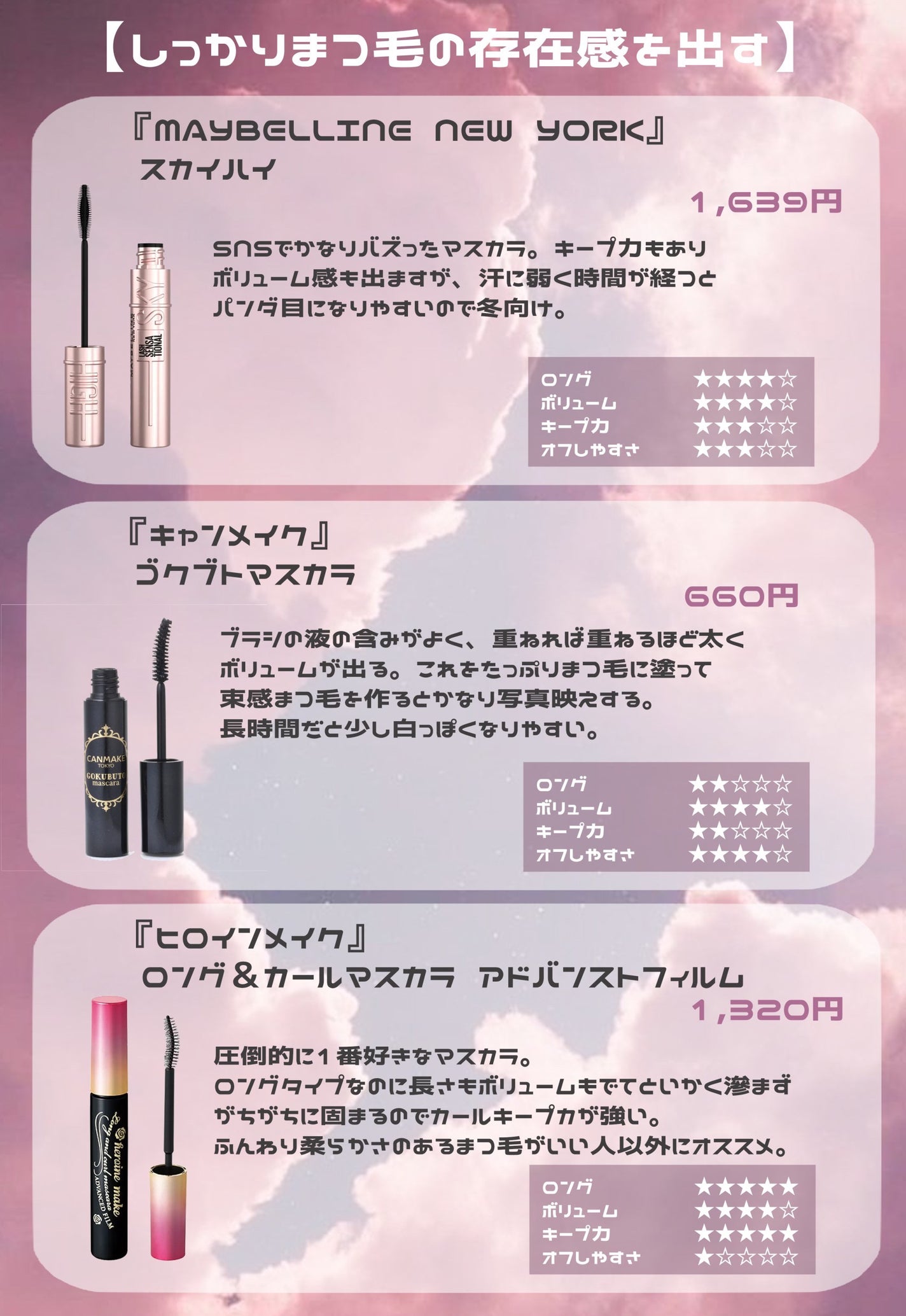 ロング&カールマスカラ アドバンストフィルム/ヒロインメイク/マスカラを使ったクチコミ(4枚目)