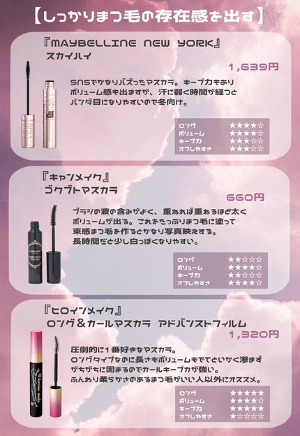 ロング&カールマスカラ アドバンストフィルム/ヒロインメイク/マスカラを使ったクチコミ(4枚目)