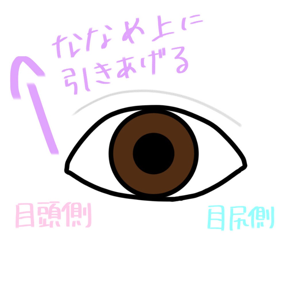 アイビューティー フィクサー WP/アストレア ヴィルゴ/二重まぶた用アイテムを使ったクチコミ(3枚目)