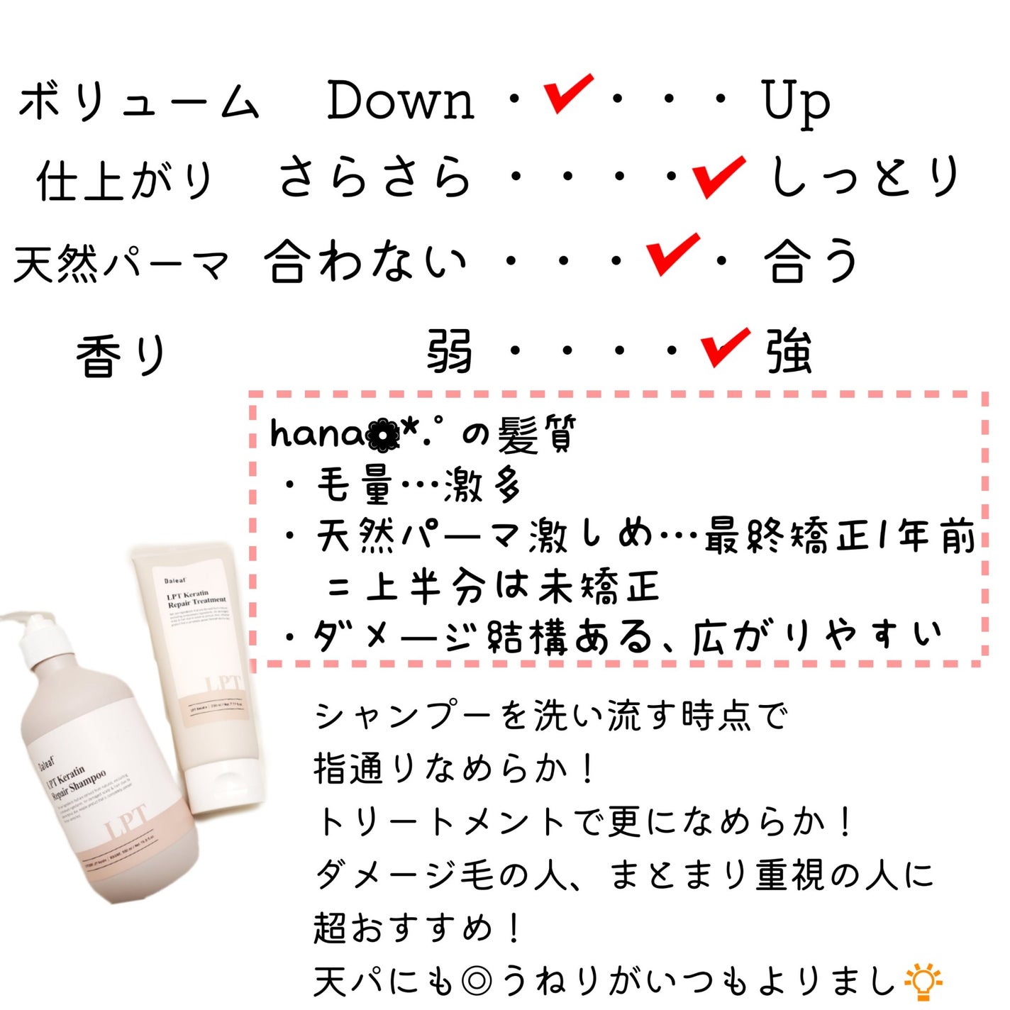 クールソルトスケーリングシャンプー/クールソルトスカルプトリートメント/Dr.G/市販シャンプーを使ったクチコミ(7枚目)