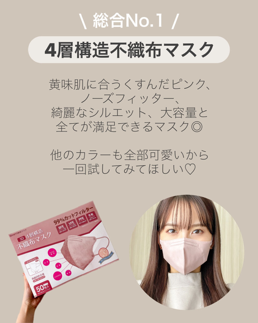 超快適マスク SMART COLOR/ユニ・チャーム/マスクを使ったクチコミ（2枚目）