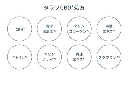 エイトザタラソ エイトザタラソ ユー CBD&リフレッシング クレンズ 美容液シャンプー/CBD&バランシング ダメージリペア 美容液ヘアトリートメントのクチコミ「\使えばサラサラ~って感じになるシャンプー&トリートメント/
【使った商品】エイトザタラソ .....」(3枚目)