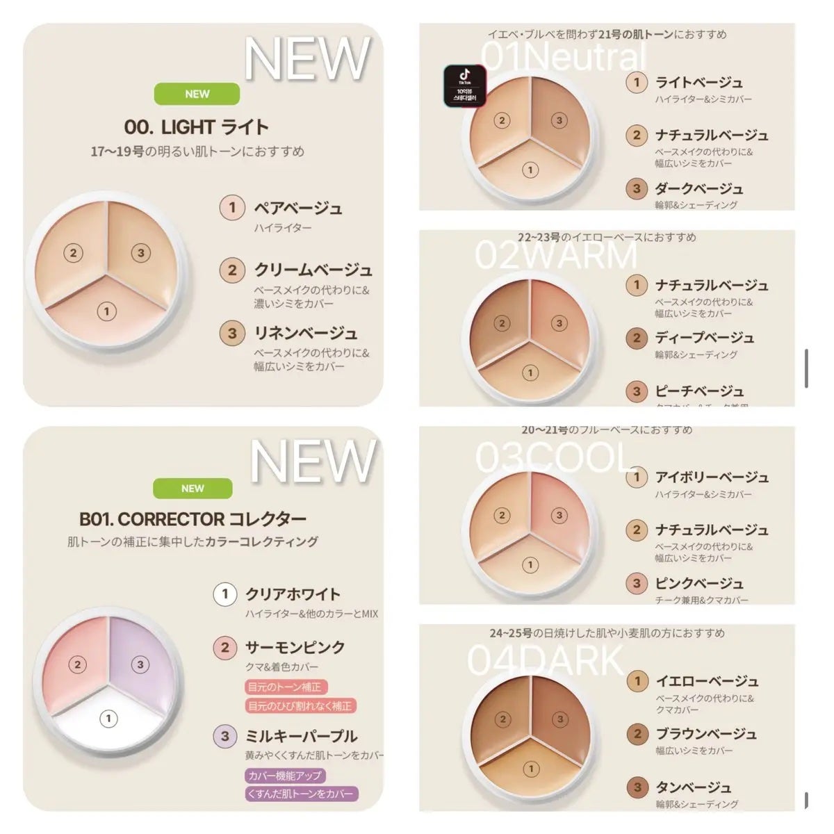 カバーアッププロコンシーラー/TFIT/パレットコンシーラーを使ったクチコミ(4枚目)