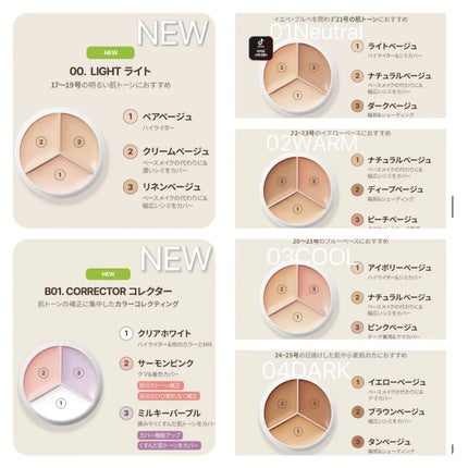 カバーアッププロコンシーラー/TFIT/パレットコンシーラーを使ったクチコミ(4枚目)