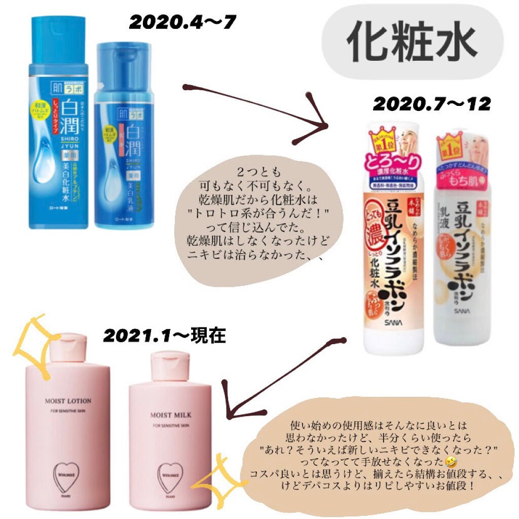 なめらか本舗 乳液 NA/なめらか本舗/乳液を使ったクチコミ(3枚目)