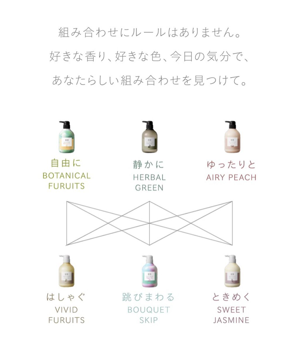 はしゃぐ ヴィヴィッドフルーツの香り トリートメント ポンプ(480ml)/and and/洗い流すヘアトリートメントを使ったクチコミ（3枚目）