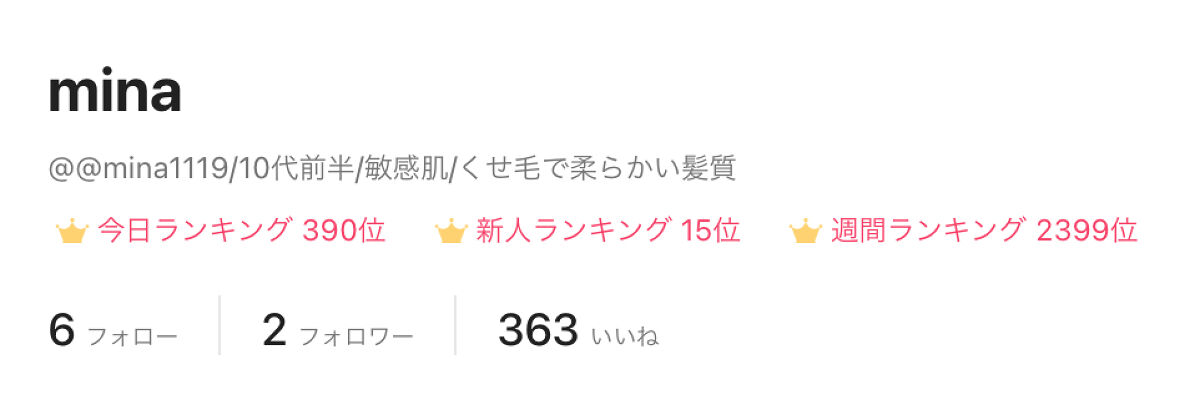 を使ったクチコミ（1枚目）