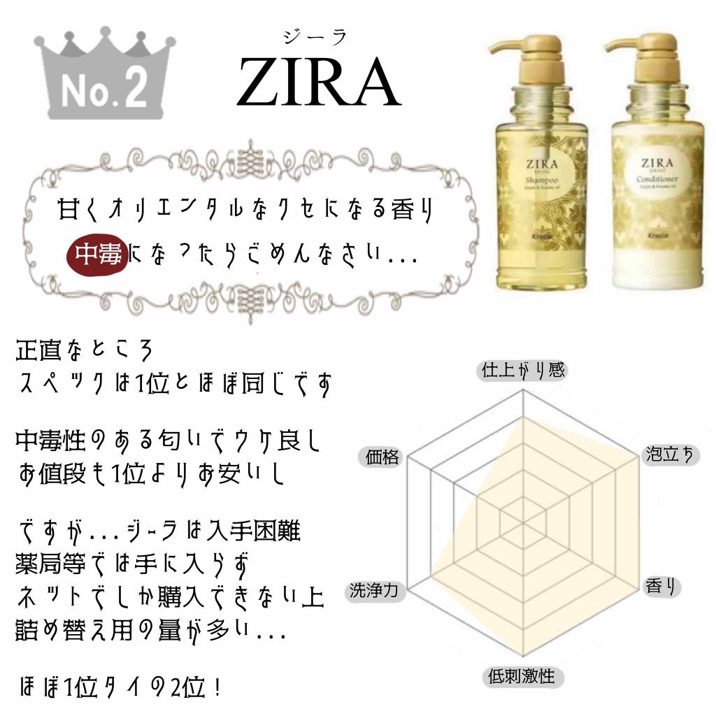 ジルスチュアート リラックス シャンプー／コンディショナー N/JILL STUART/シャンプー・コンディショナーを使ったクチコミ（3枚目）