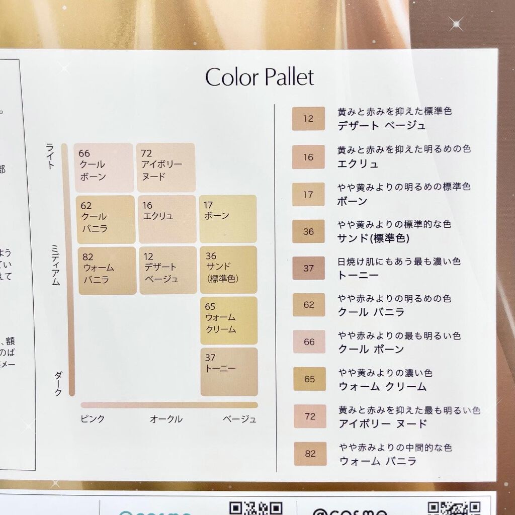 ダブル ウェア ステイ イン プレイス メークアップ /ESTEE LAUDER/リキッドファンデーションを使ったクチコミ（3枚目）