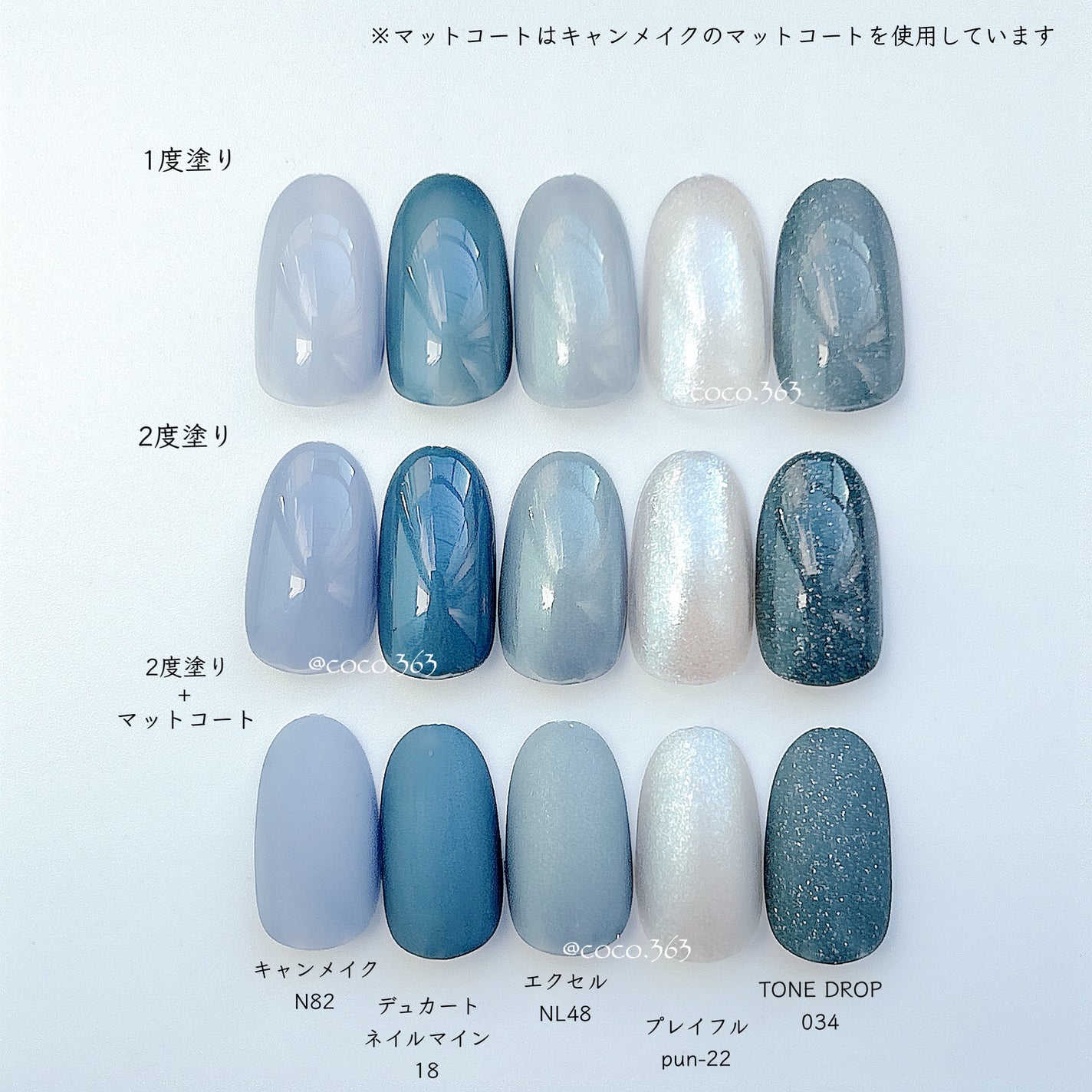 カラフルネイルズ/キャンメイク/マニキュアを使ったクチコミ(2枚目)