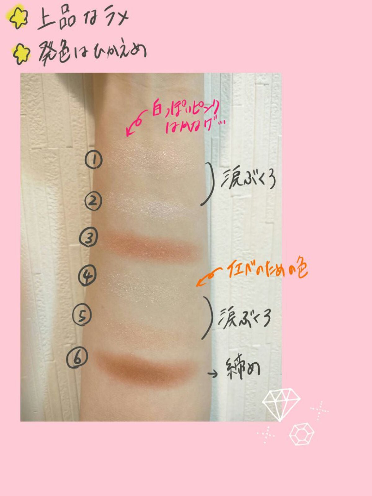 オーラクリエイション/BLEND BERRY/アイシャドウパレットを使ったクチコミ(3枚目)