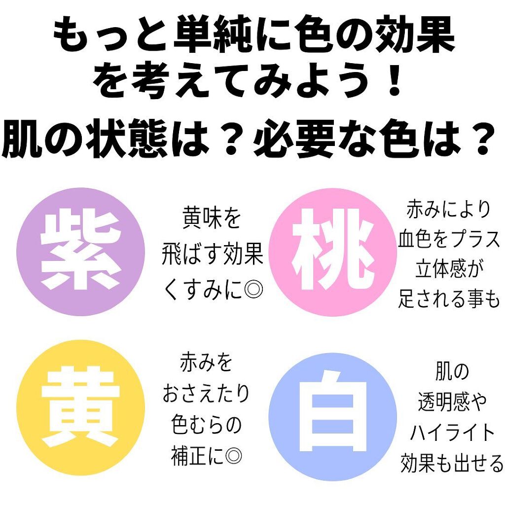 ベーシック コントロールカラー N 01 シルバー/RMK/化粧下地を使ったクチコミ（3枚目）