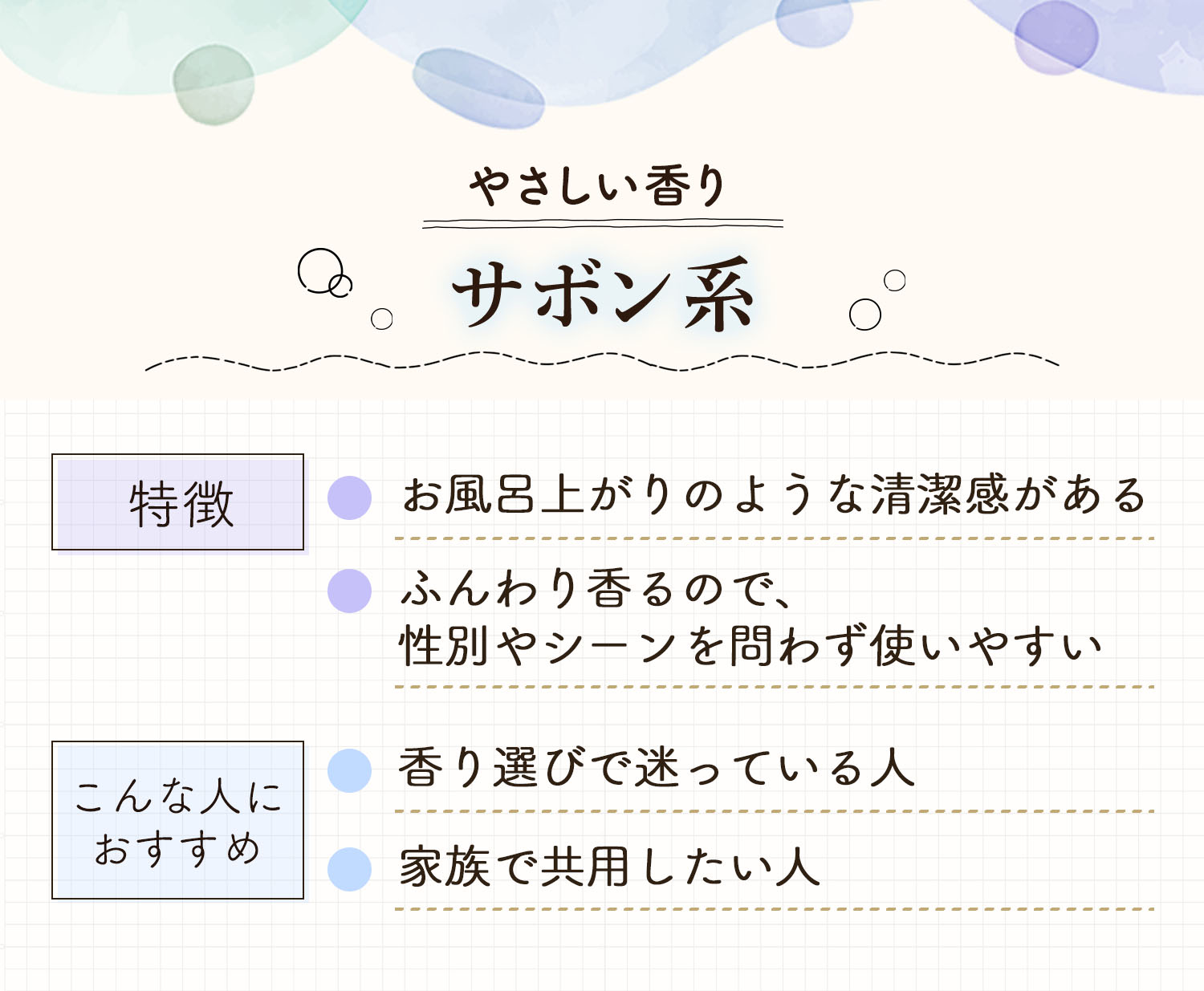 やさしい香りのサボン系はお風呂上がりのような清潔感がありふんわり香るので、性別やシーンを問わず使いやすいのが特徴。香り選びで迷っている人や家族で共用したい人におすすめ。