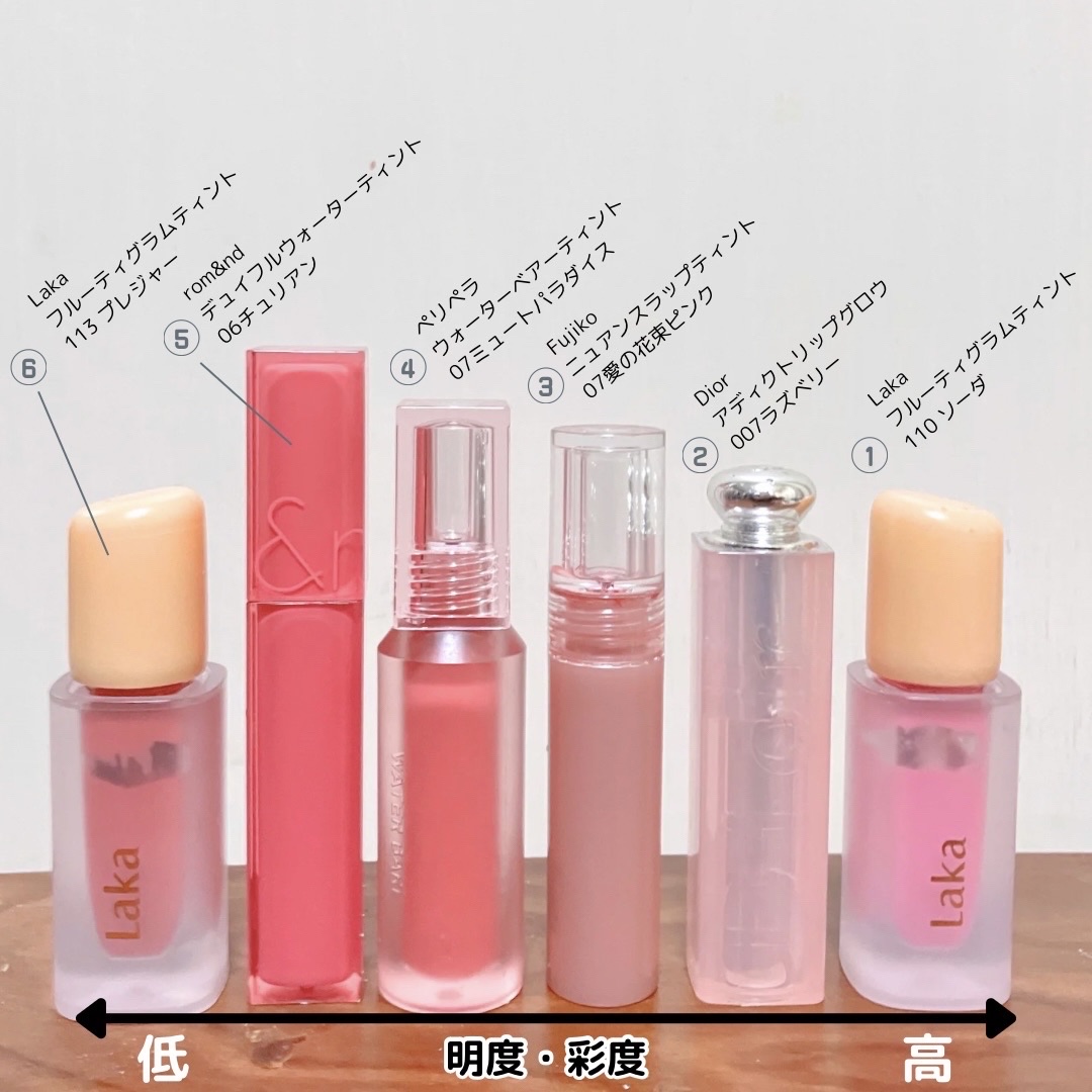 ニュアンスラップティント/Fujiko/リップティントを使ったクチコミ（2枚目）