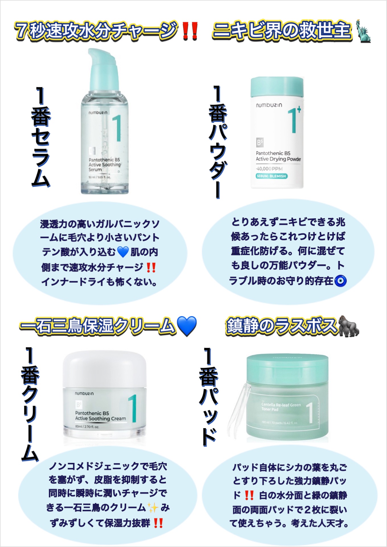 1番 シカ丸ごと水分整肌パッド/numbuzin/トナーパッドを使ったクチコミ（1枚目）