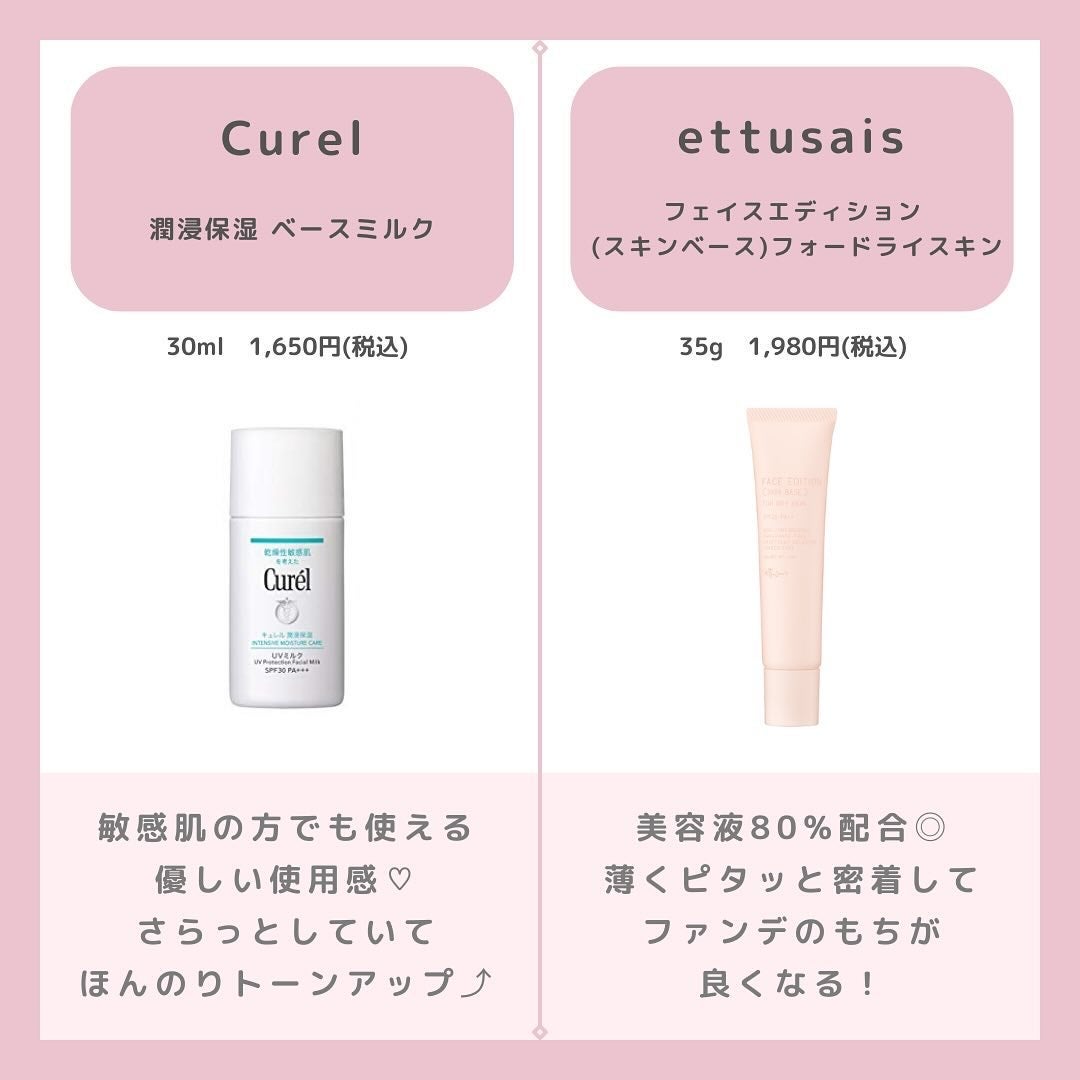 マーメイドスキンジェルUV/キャンメイク/日焼け止めジェルを使ったクチコミ(4枚目)